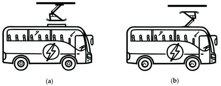 Derechos de la imagen: TY - JOUR AU - Leone, Carola AU - Sturaro, Laura AU - Geroli, Giacomo AU - Longo, Michela AU - Yaïci, Wahiba PY - 2021/11/26 SP - 7925 T1 - Design and Implementation of an Electric Skibus Line in North Italy VL - 14 DO - 10.3390/en14237925 JO - Energies